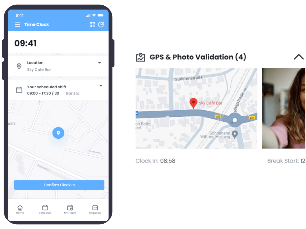 gps